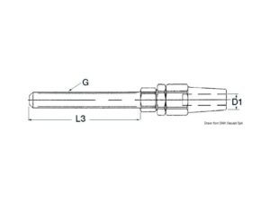 Manoeuvres