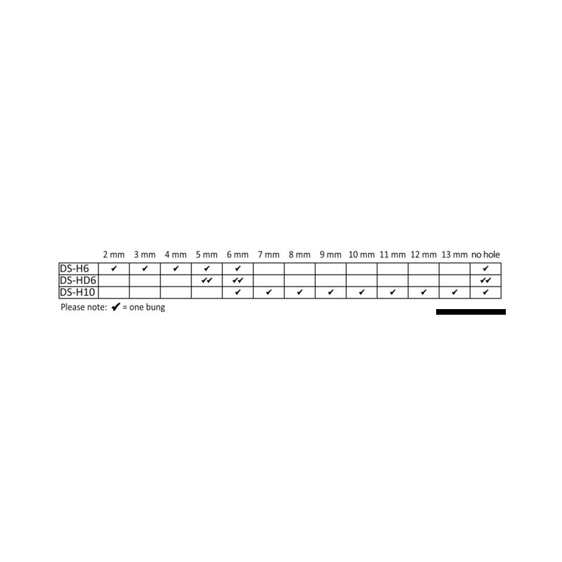 Etoupe horizontal SCANSTRUT plastique noir 6-10mm