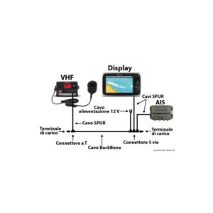 Plaque d'adaptation pour installation AXIOM 7/AXIOM+7 dans trou e7x