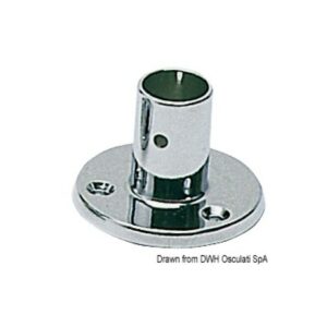 Base et raccord p. balcon droite