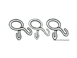Reservoirs, Helices et Roues