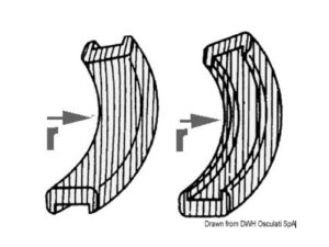 Profil teck ovale 12,5x25x10,5 mm