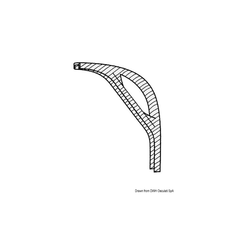 Angle