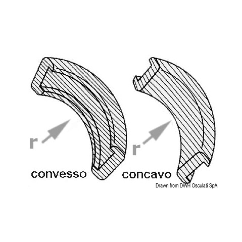 Angle concave – Image 2
