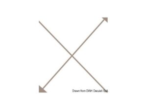Plafonnier inox 140 mm