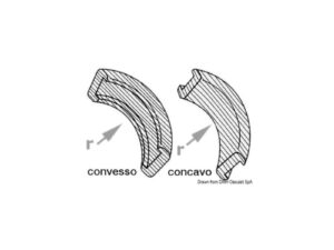 Angle concave