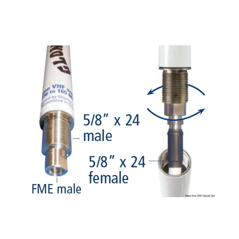 Glomex Glomeasy Line RA357 fitting – Image 3