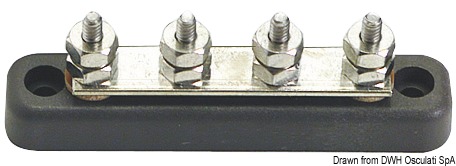 Barrette support Bus-Bar 4 x 5 mm