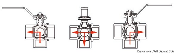 Vanne bille en laiton 3 voies 3/8" T