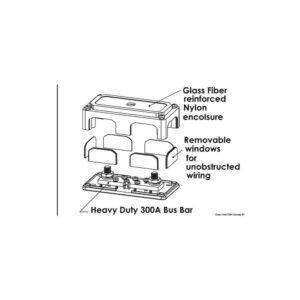 Boitier connections Bus-Bar Heavy Duty 2 x 10 mm