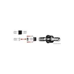 Raccord cylindrique nylon