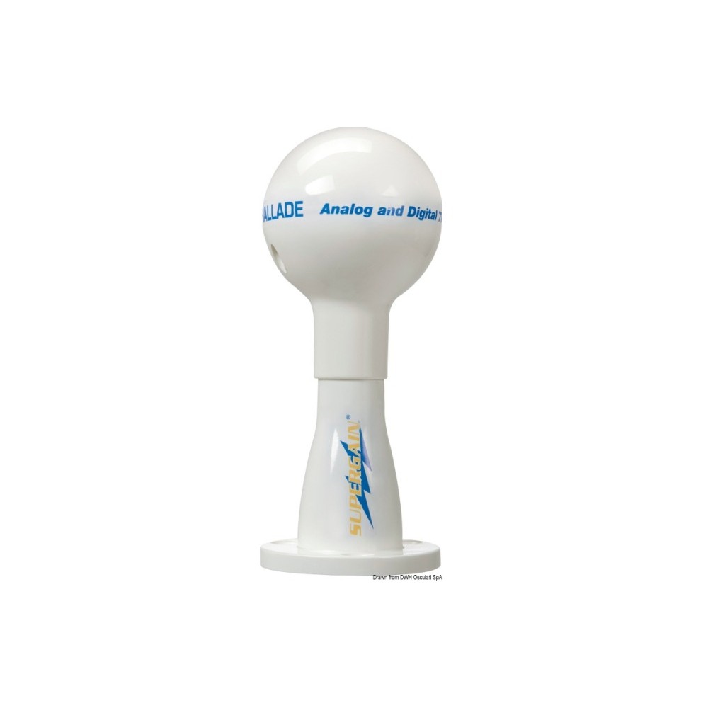 Antenne TV Glomex Ballade