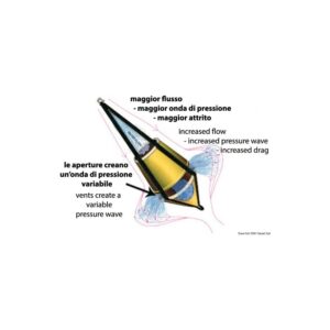 Ancre flottante Bicone GP