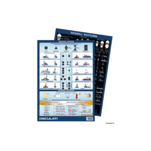 Tableau des signaux visuels diurnes et nocturnes COLREG72