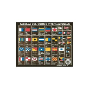 Tableau codes internernationaux sur plaquette bois