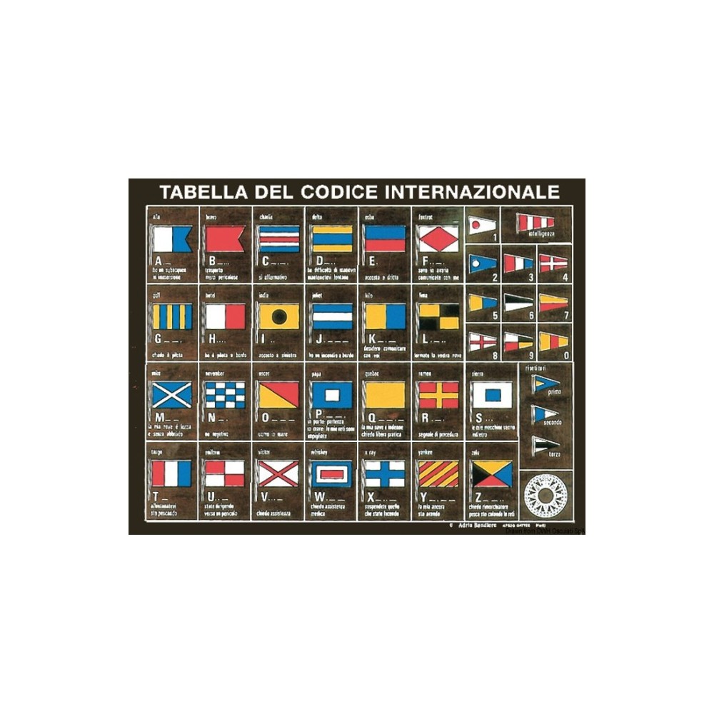 Tableau codes internernationaux sur plaquette bois