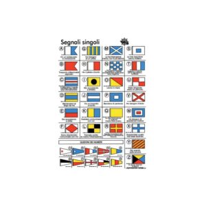 Tableau adeshif symboles pavillons
