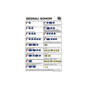 Tableau adhesif signaux sonores