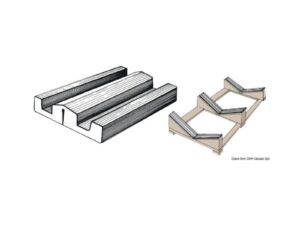 Profilé en PVC flexible 73x16 mm Rouleau 24 m