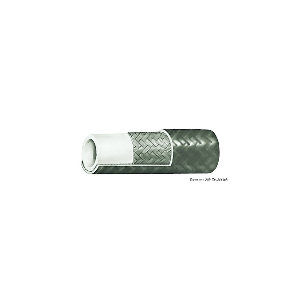 Tuyau nylon p.fortes pressions 5/16" R7 24 m