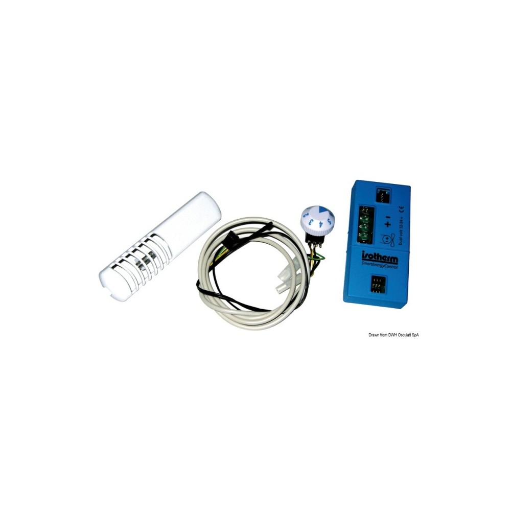 Smart Energy Control Isotherm Indel