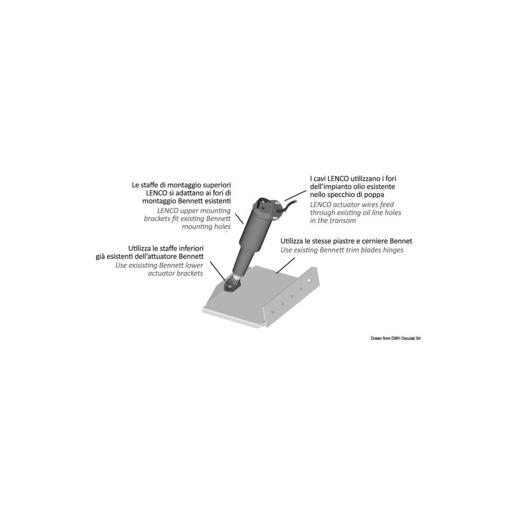 Kit Lenco Retrofit pour Bennet – Image 3