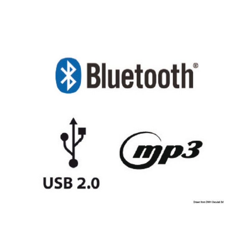 Adapter for DAB reception – Image 2