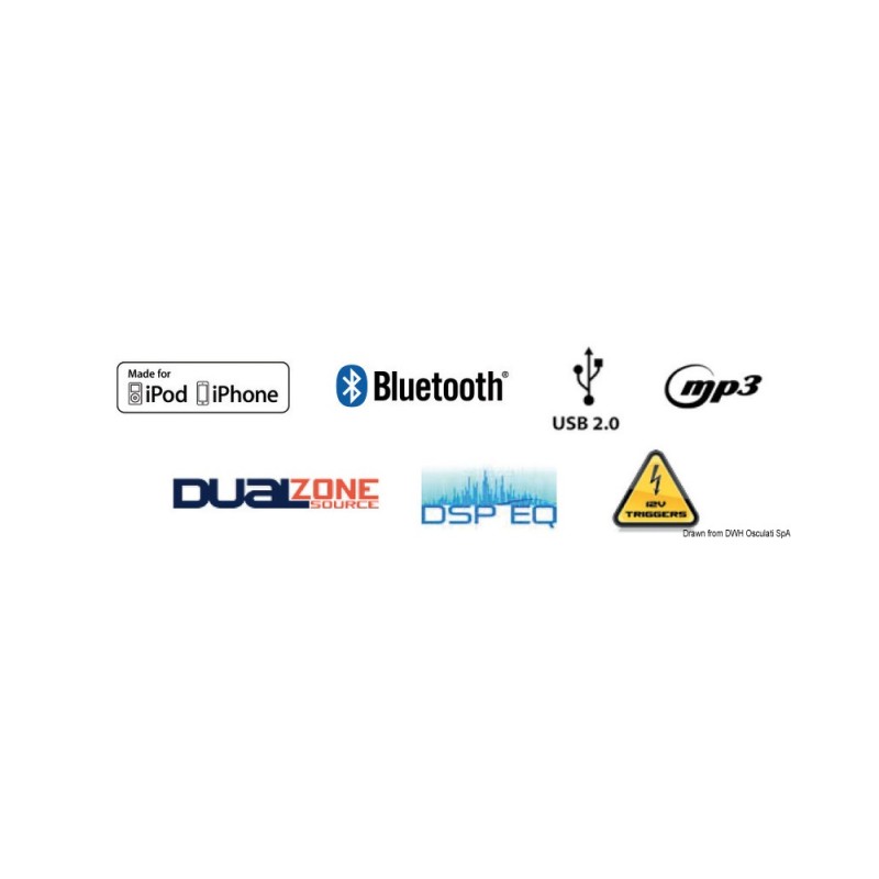 Adapter for DAB reception – Image 3